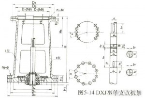 攪拌裝置DXJ機(jī)架